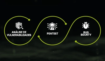 Análise de Vulnerabilidades, Pentest ou Bug Bounty?