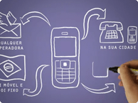 Como faz pra navegar na internet com meu celular?